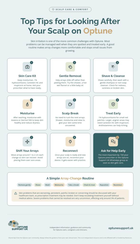 Infographic showing eight Optune scalp care tips for preventing and managing skin irritation during array changes.